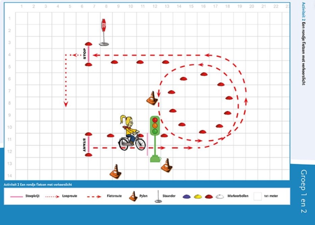 Plattegrond van activiteit 2