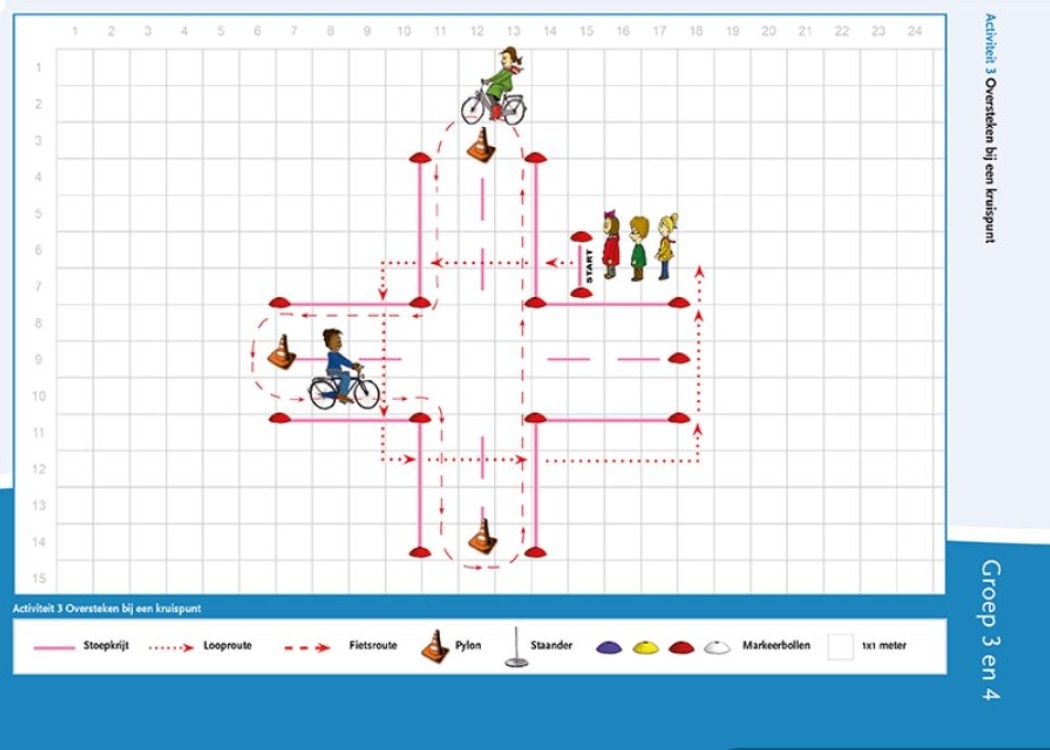 Plattegrond activiteit 3