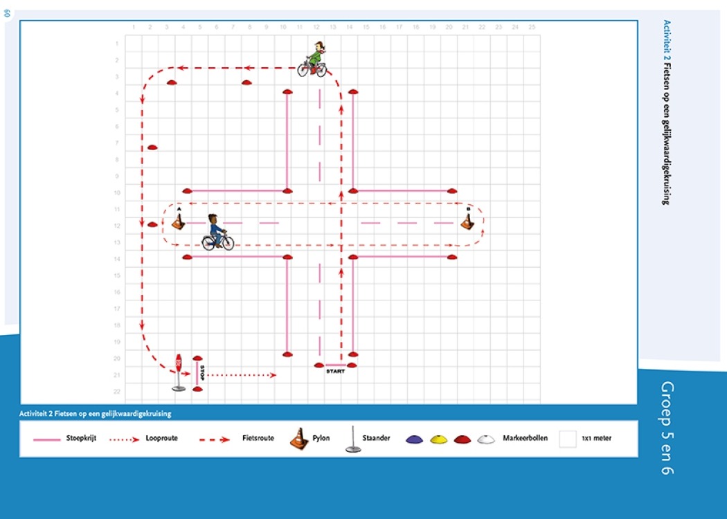 Plattegrond activiteit fietskunsten in het verkeer fietsen op een gelijkwaardige kruising groep 5 en 6