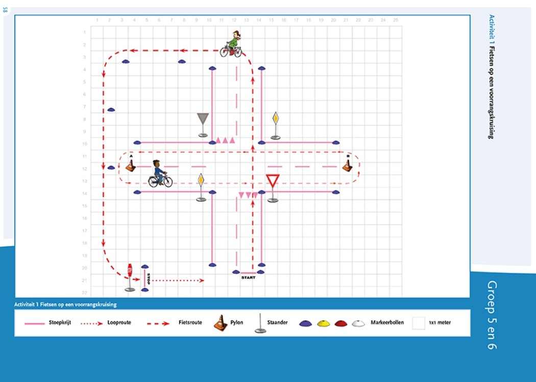Plattegrond activiteit fietskunsten in het verkeer fietsen op een voorrangskruising groep 5 en 6