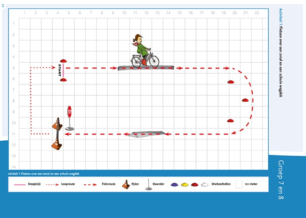 Plattegrond fietskunsten activiteit les 1 fietsen over een smal en schuin wegdek groep 7 en 8