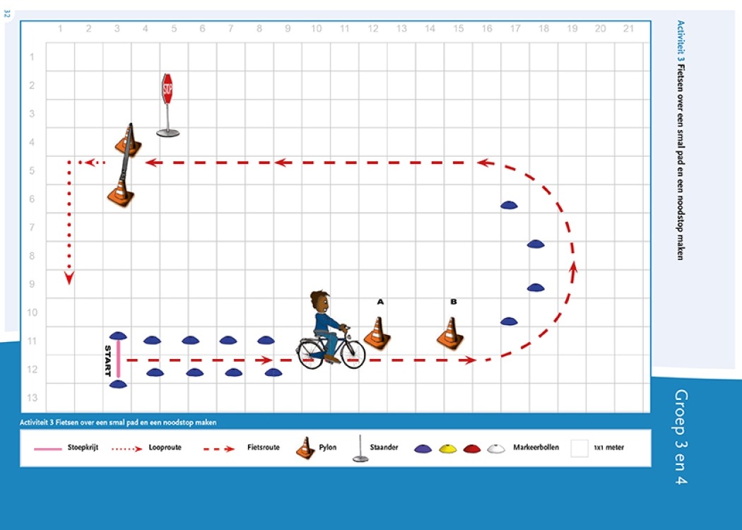 Plattegrond activiteit fietskunsten les 1 fietsen over een smal pad en noodstop maken groep 3 en 4