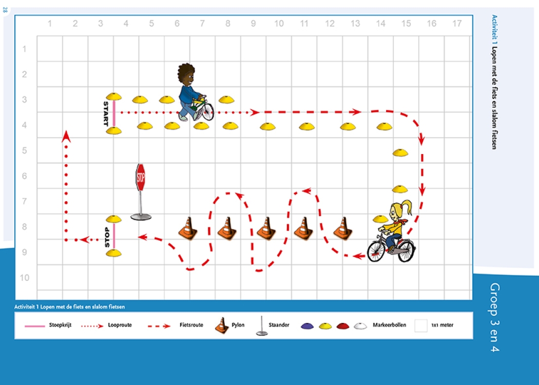 Plattegrond activiteit fietskunsten les 1 Lopen met de fiets en slalom fietsen groep 3 en 4