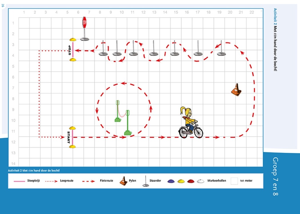Plattegrond activiteit fietskunsten les 1 met een hand door de bocht groep 7 en 8