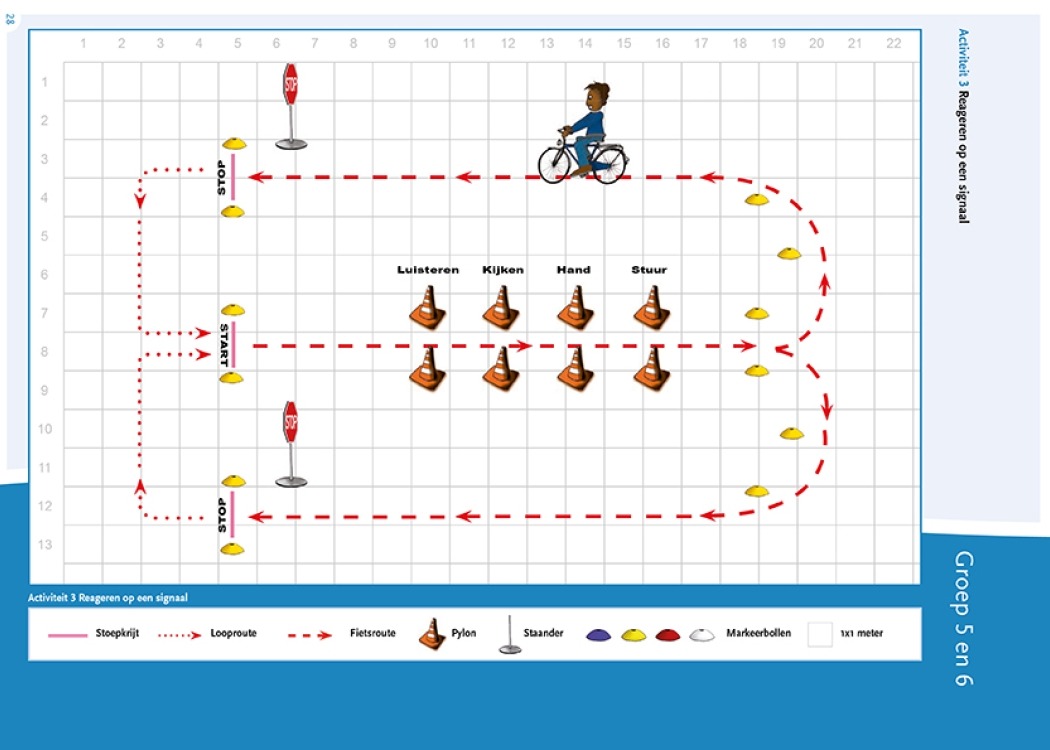 Plattegrond activiteit fietskunsten les 1 reageren op een signaal groep 5 en 6