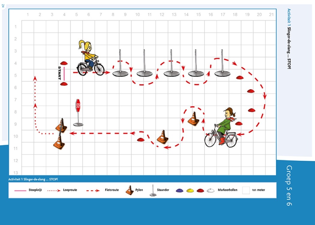 Plattegrond activiteit fietskunsten les 1 slinger-de-slang stop groep 5 en 6