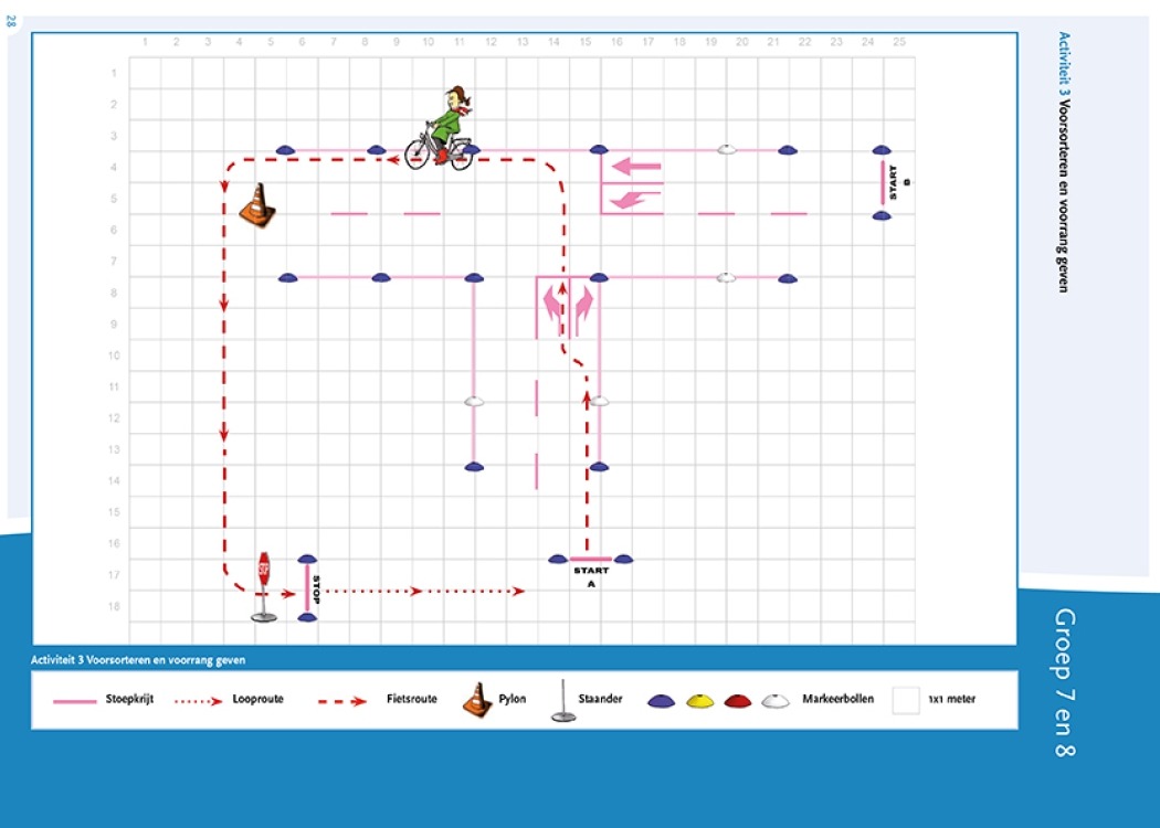 Plattegrond activiteit fietskunsten les 1 voorsorteren en voorrang geven groep 7 en 8