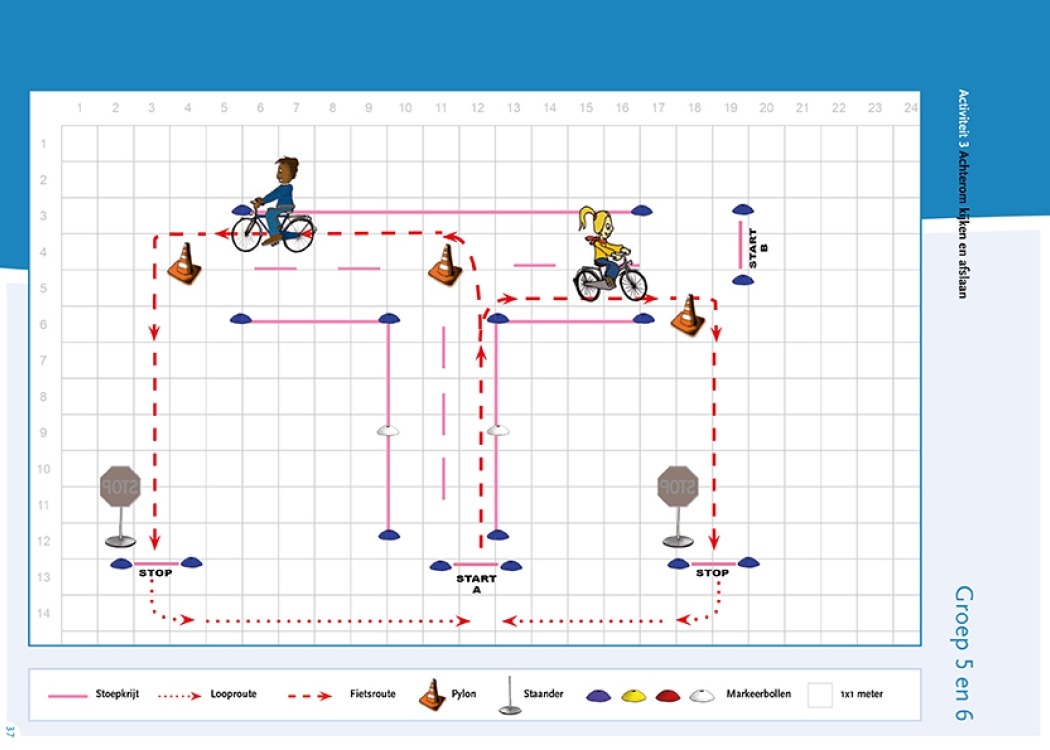 Plattegrond activiteit fietskunsten les 2 achterom kijken en afslaan groep 5 en 6