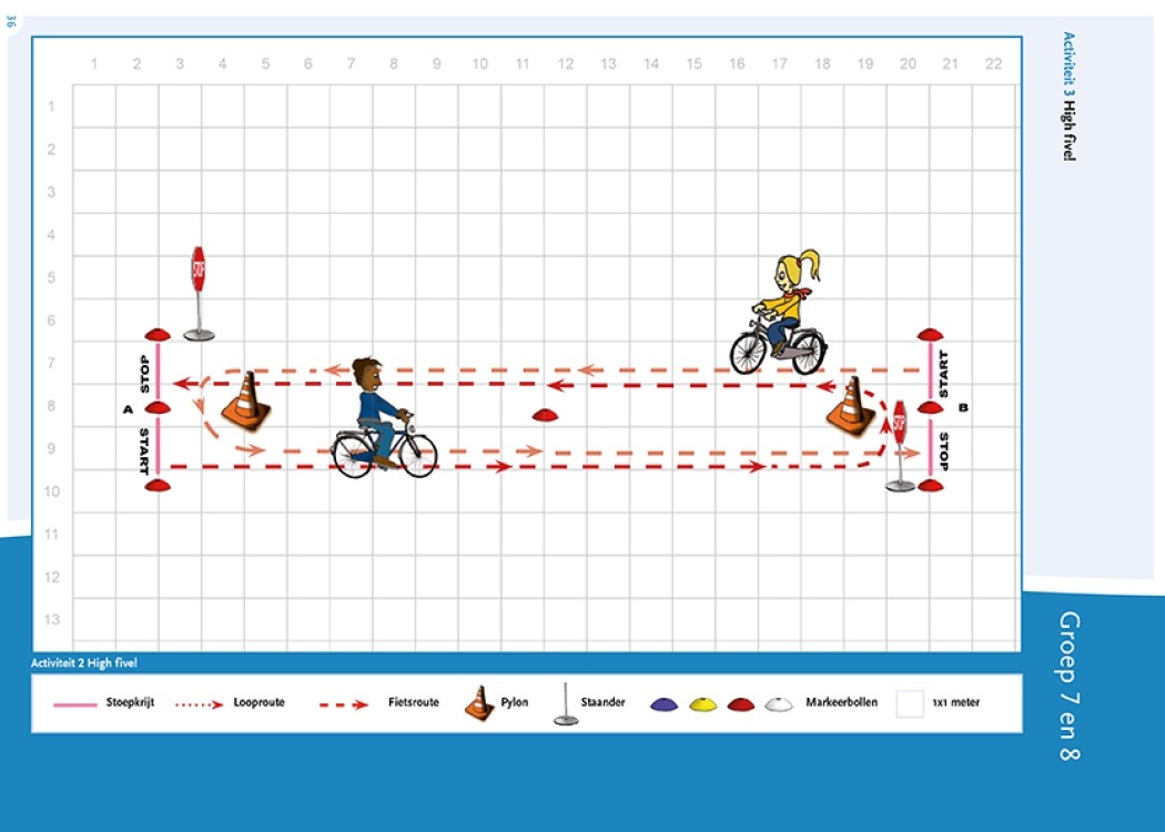 Plattegrond activiteit fietskunsten les 2 High five groep 7 en 8