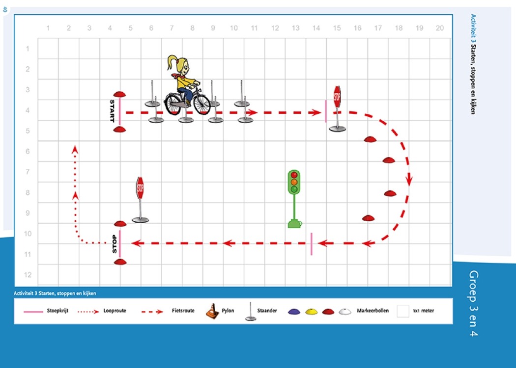 Plattegrond activiteit fietskunsten les 2 starten stoppen en kijken groep 3 en 4