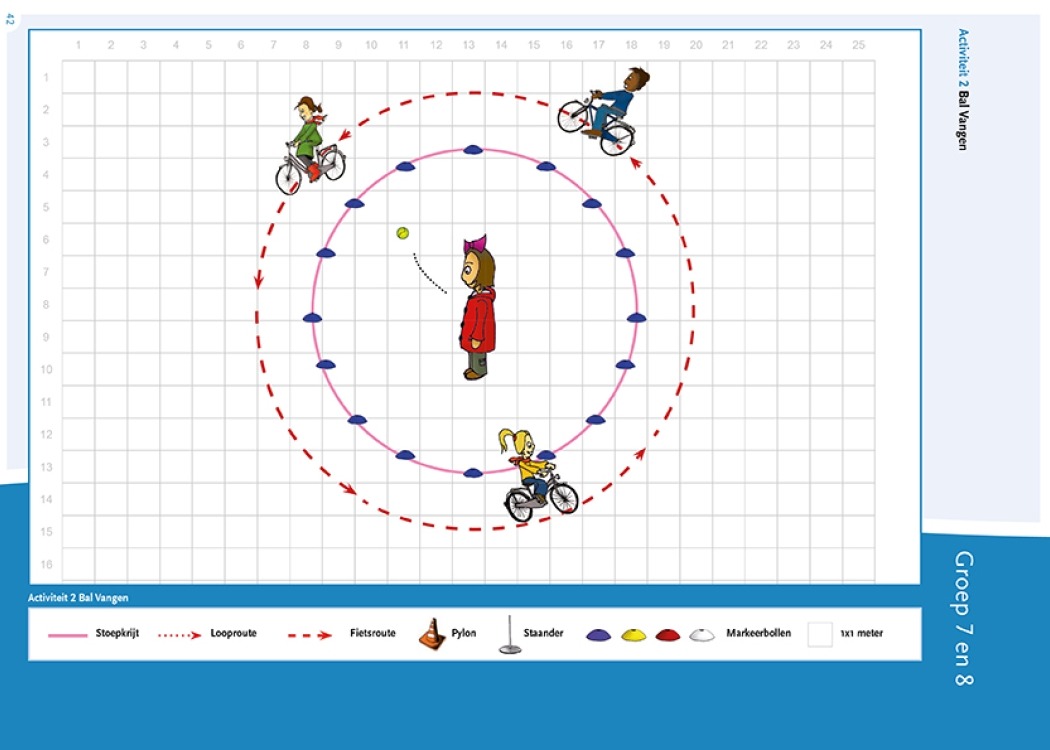 Plattegrond activiteit fietskunsten les 3 bal vangen groep 7 en 8