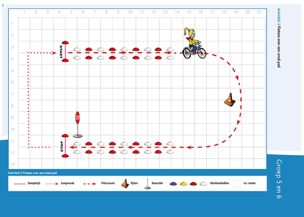 Plattegrond activiteit fietskunsten les 3 fietsen over een smal pad groep 5 en 6
