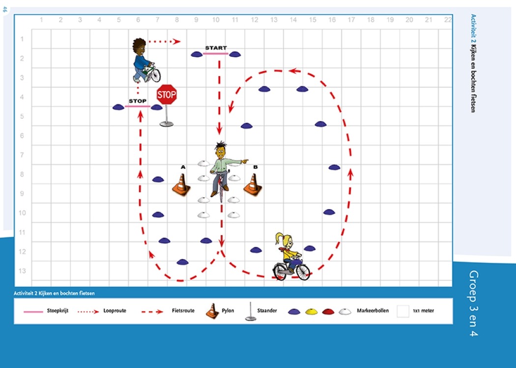 Plattegrond activiteit fietskunsten les 3 kijken en bochten fietsen groep 3 en 4