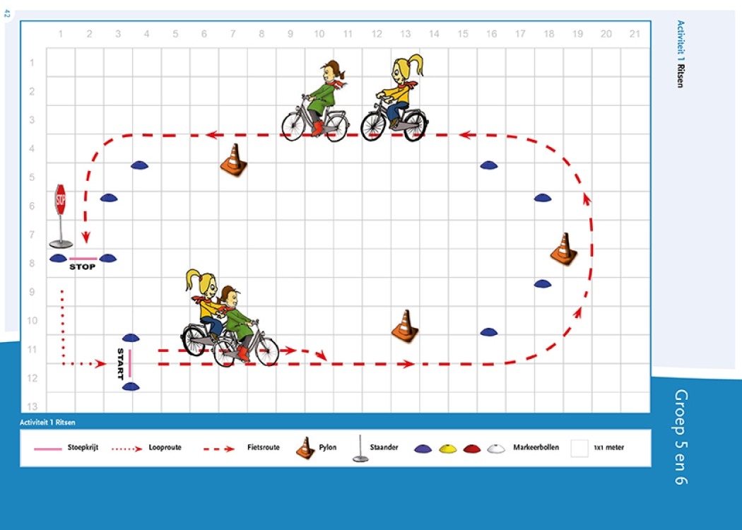 Plattegrond activiteit fietskunsten les 3 ritsen groep 5 en 6