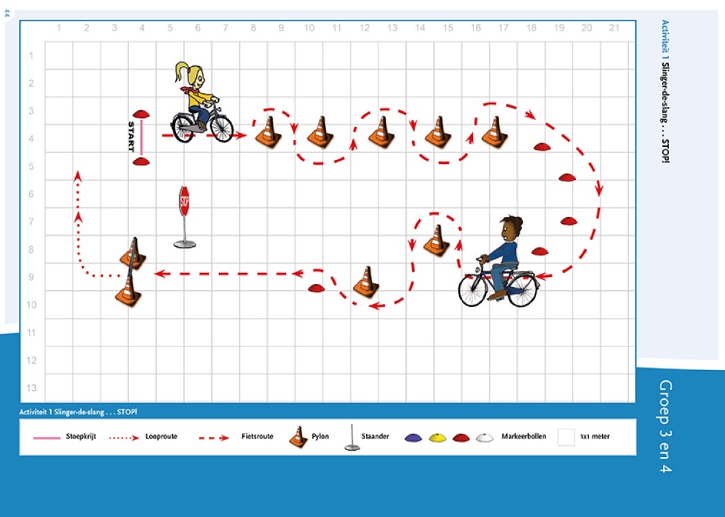 Plattegrond activiteit fietskunsten les 3 slinger-de-slang stop groep 3 en 4