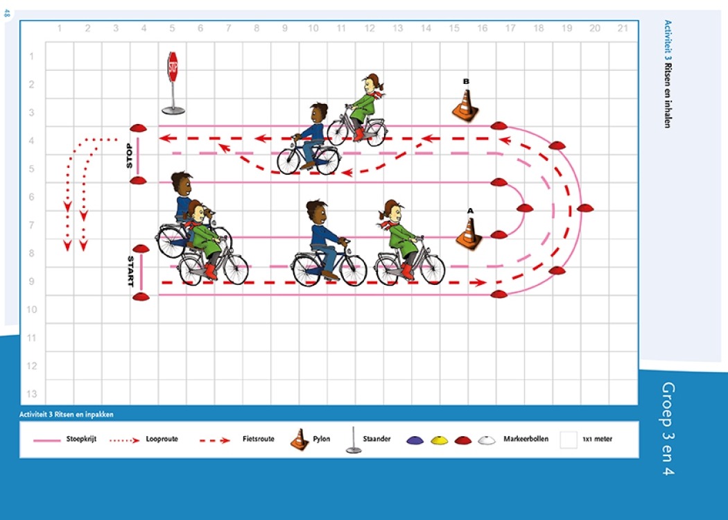 Plattegrond Activiteit fietskunsten les 4 ritsen en inhalen groep 3 en 4