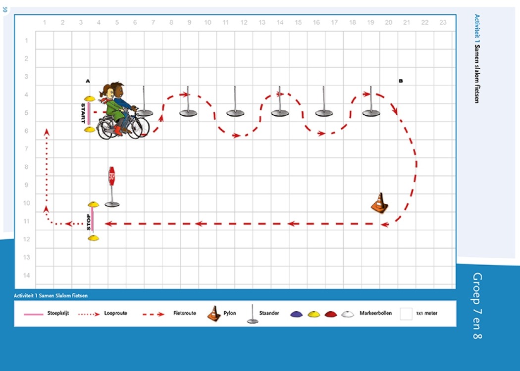 Plattegrond activiteit fietskunsten les 4 samen slalom fietsen groep 5 en 6
