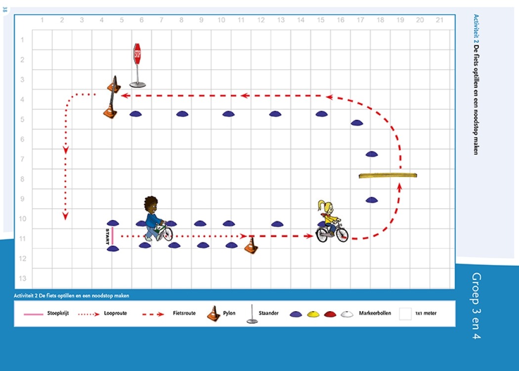 Plattegrond activiteit fietskunsten les 2 de fiets optillen en een noodstop maken groep 3 en 4